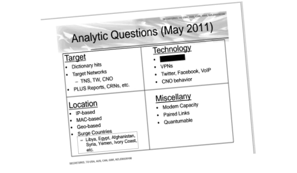كندا..  عيون خلفية للولايات المتحدة الأمريكية !