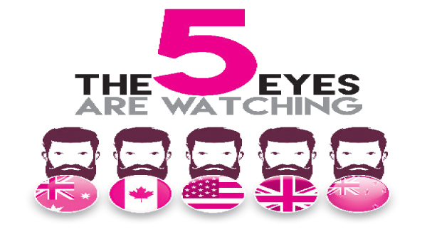 75 عامًا من التجسس على العالم!