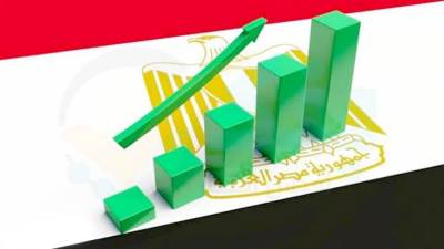 وفق تقديرات المؤسسات الدولية توقعات لنمو الاقتصاد المصرى بمعدلات ما بين 3.5 إلى 4.5 ٪ خلال 2025