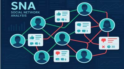 من لايك على «فيسبوك» لـ«قرار مصيرى».. الـ SNA بصمة رقمية تنتهك خصوصيتنا «المكشوفة»