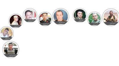  عظـــــم شهيدك 