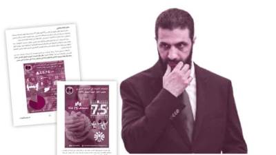 جرائـم الإبادة الطائفية فى سوريا 